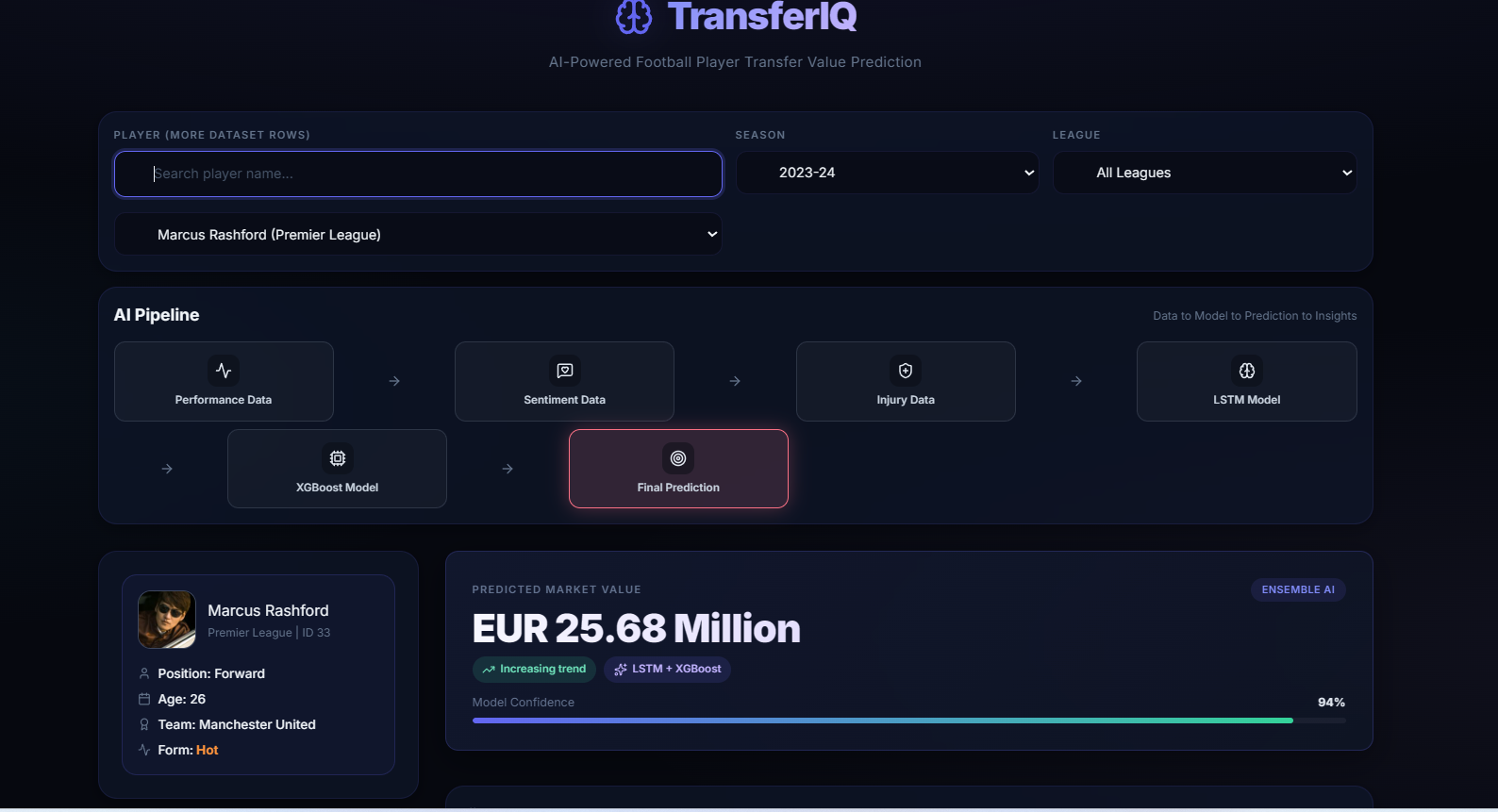 Transfer-IQ predictive data transfer platform preview
